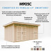 Caseta de jardín 8.52 + 2.95m²-L530xW279cm-con Suelo 