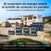 Generador Solar Portatil 7200Wh con Panel 400W 