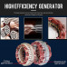 Horizontal Generador Hidroeléctrico Con Voltímetro 