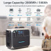PowerOak Bluetti AC200P 2000Wh Generador Solar Portátil con 3 Piezas Paneles Solares 120W Generador Electrico con Salidas AC/DC/USB Power Station con Batería de LiFePO4 para Camping Autocaravana PowerOak Bluetti AC200P 2000Wh Generador Solar Portátil con 3 Piezas Paneles Solares 120W Generador Electrico con Salidas AC/DC/USB Power Station con Batería de LiFePO4 para Camping Autocaravana
